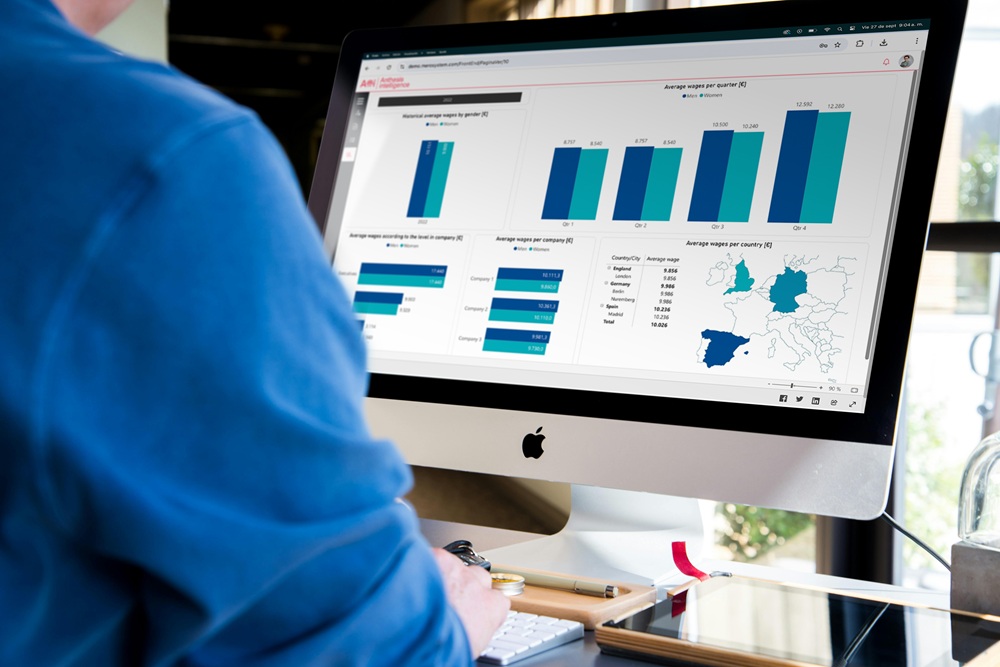 mockup 04 anthesisintelligence