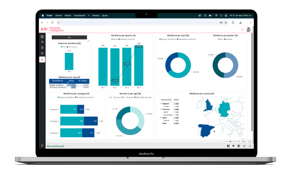 mockup 091 anthesisintelligent