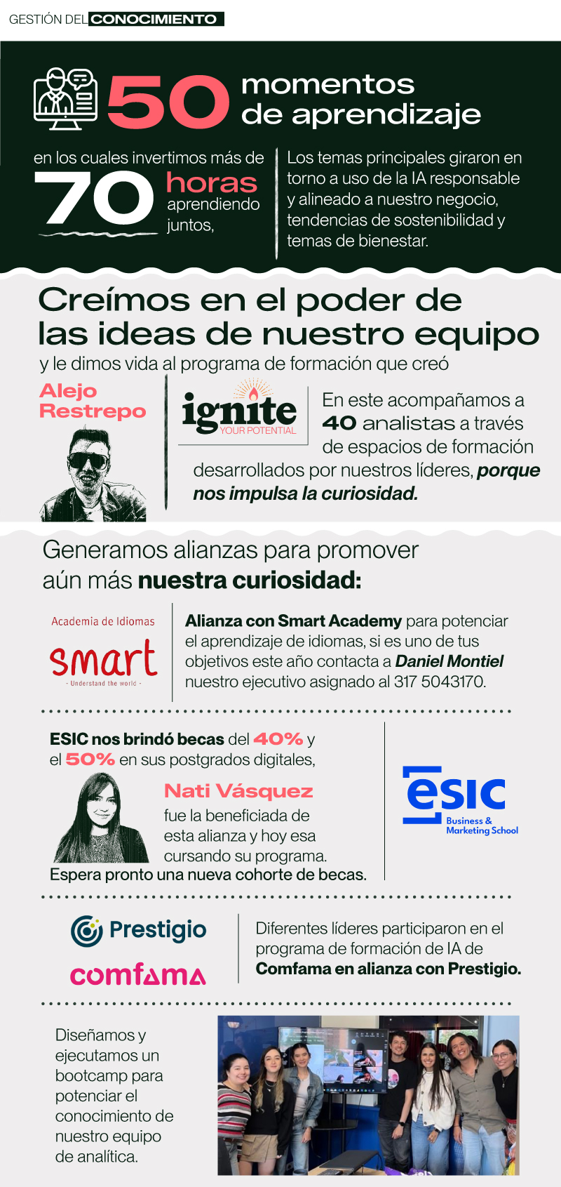 imagenes articulo indicadores talento 02