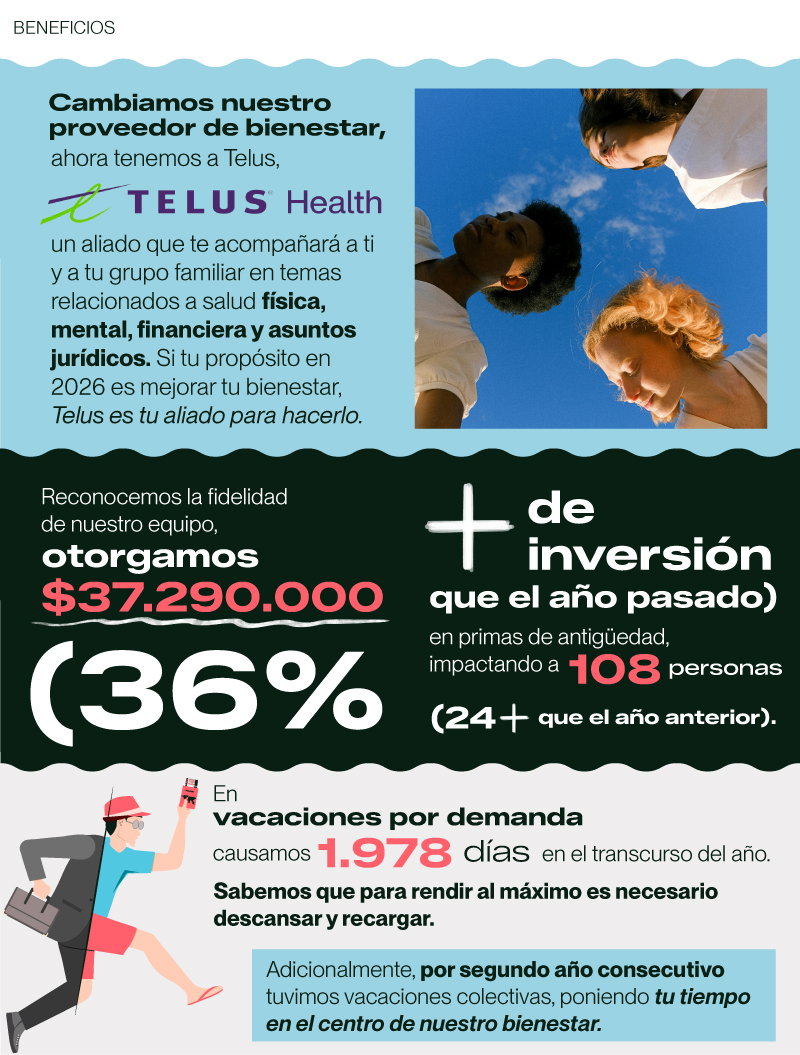 imagenes articulo indicadores talento 03