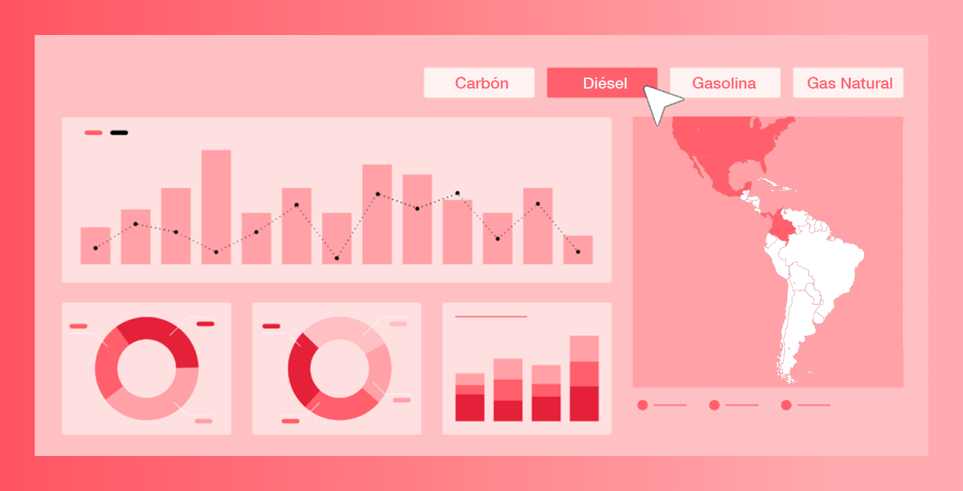 anthesis intelligence