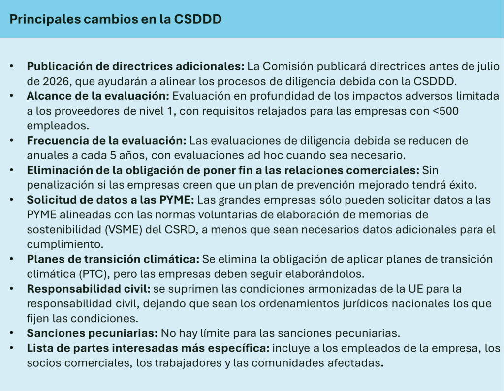 cambios en la csddd