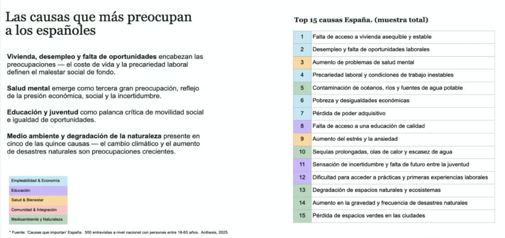 causas que cuentan