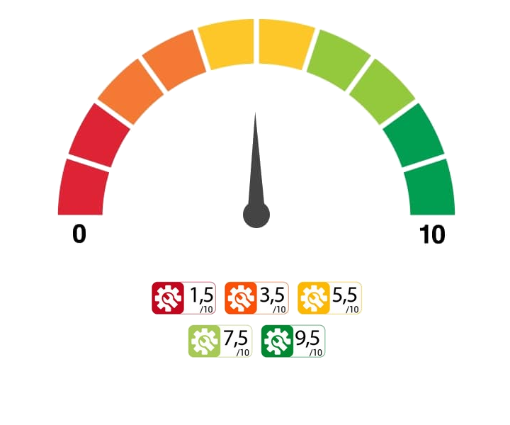 l’indice de réparabilité