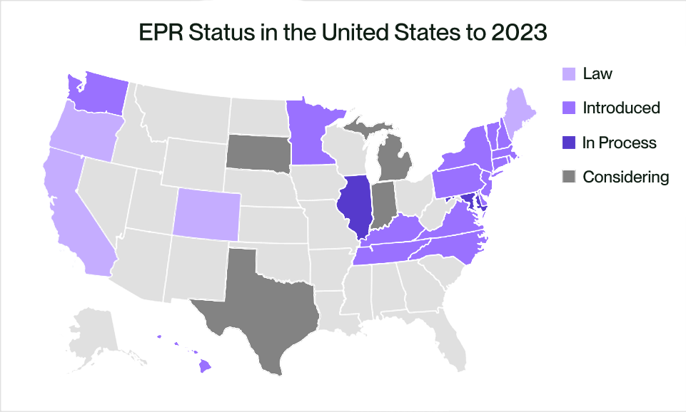 epr staus in us