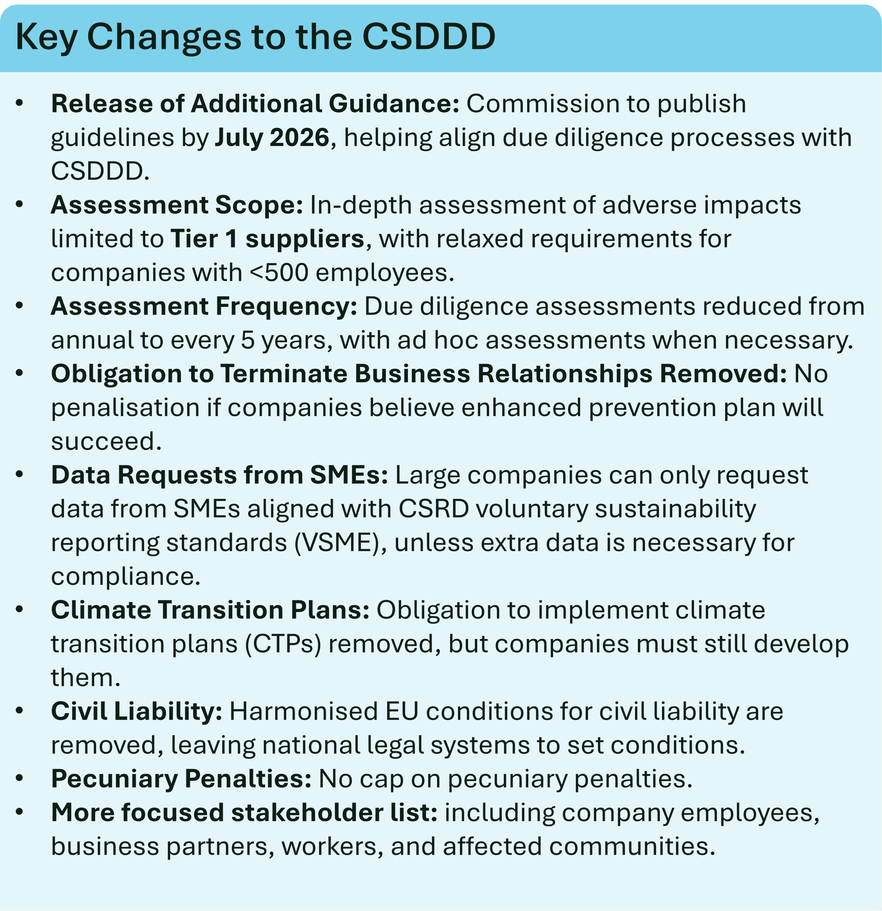 The EU Omnibus Package: Navigating the New Landscape for Private Equity Firms Proposed changes to the CSDDD