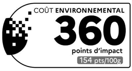 Eco-score label