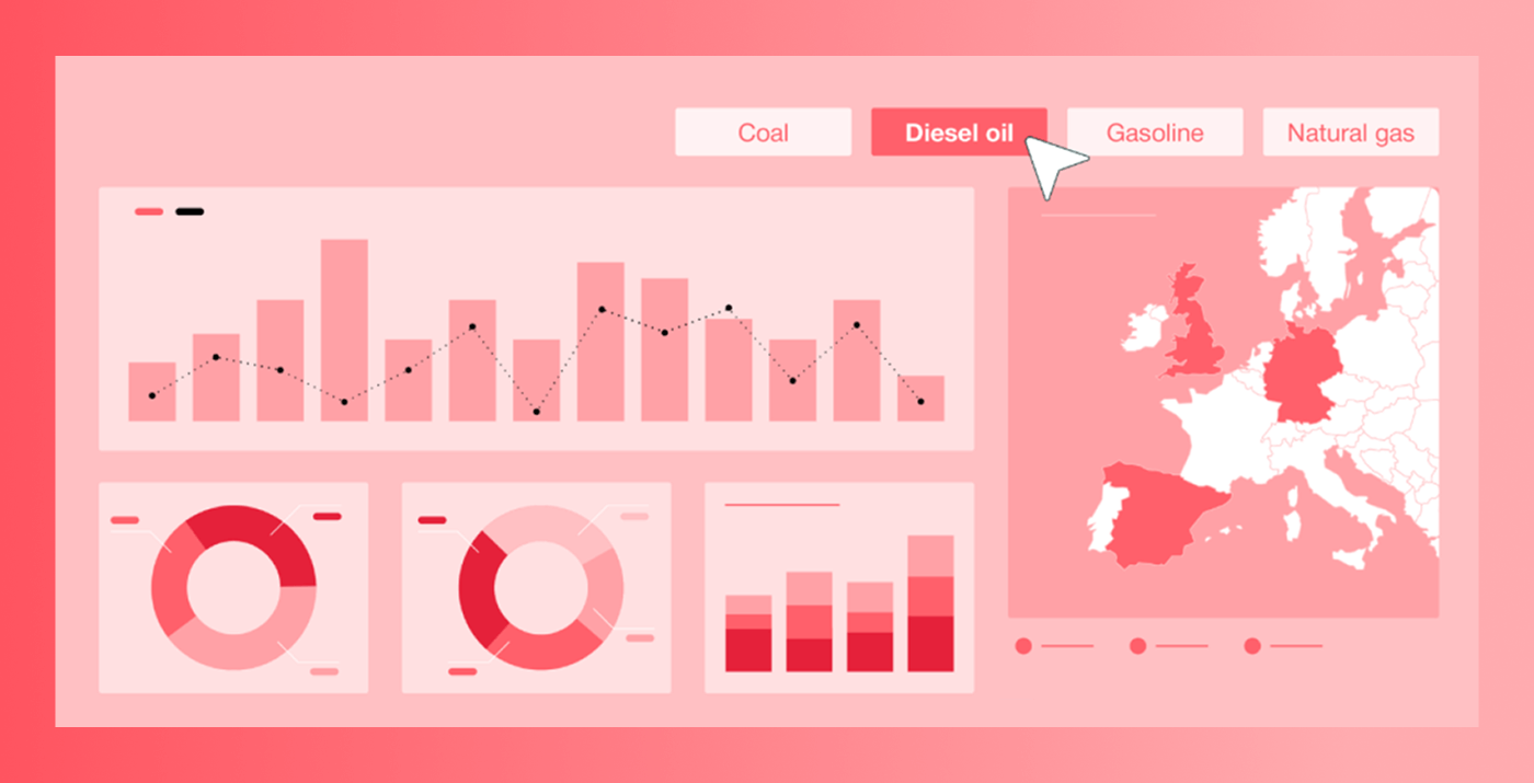 anthesis intelligence: reporting