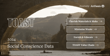 toast esg data management