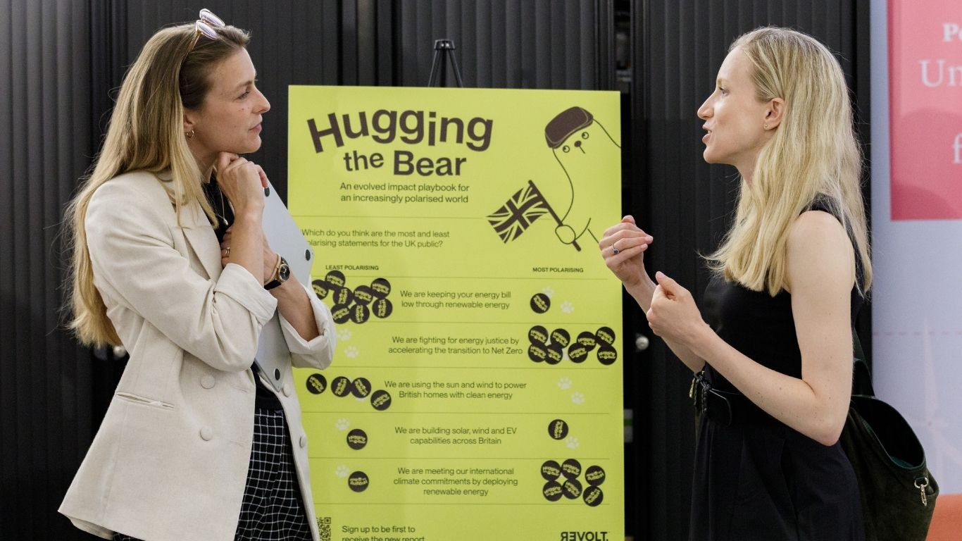 London Climate Action Week Calling Two women stood next to a Hugging the Bear placard